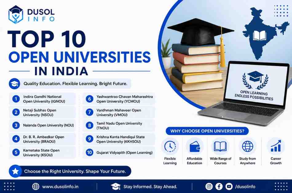 top-10-open-universities-in-india